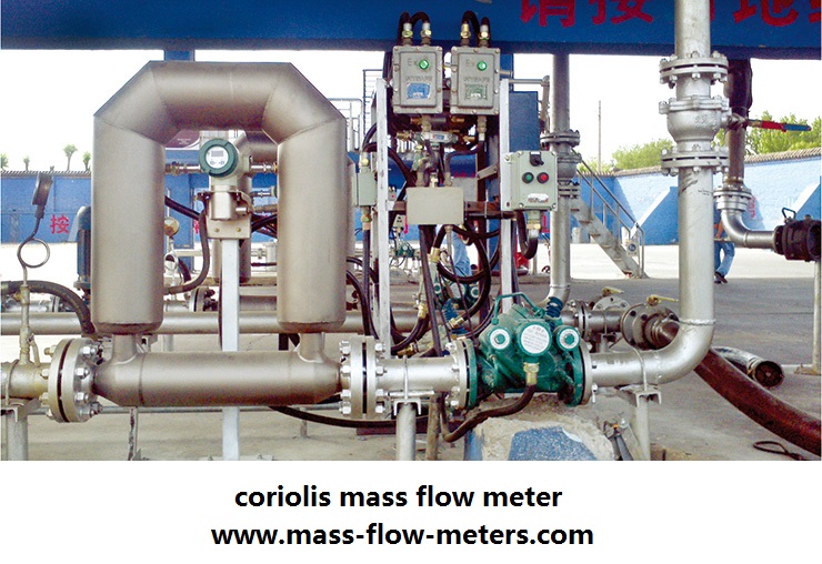 Coriolis Mass Flow Meter Manufacturers, Price, Gas, Liquid, Working