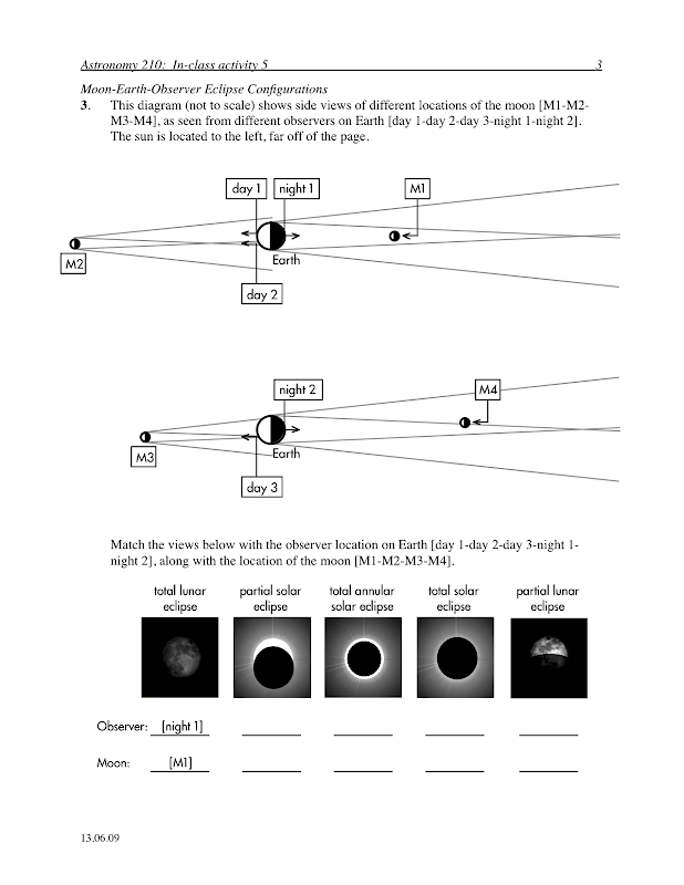 Solar And Lunar Eclipses Worksheet