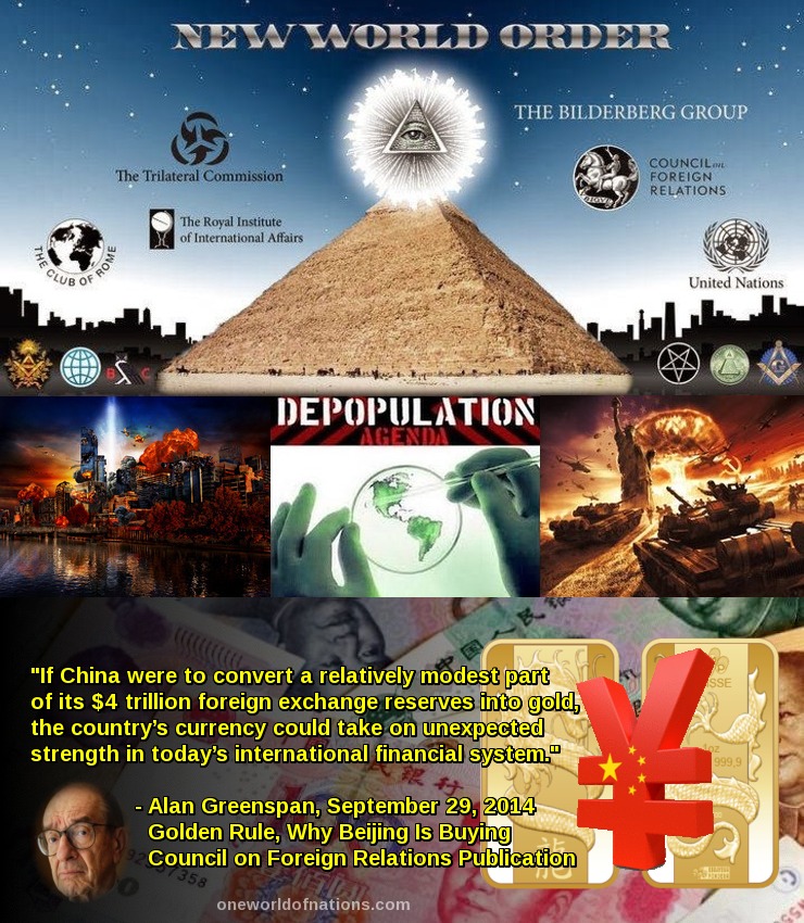 Past, Present and Future Trilogy | Part #2 - Changing the Game Plan AIIB, China, Currency, Gold, NWO, Politics, Conspiracy, Depopulation,