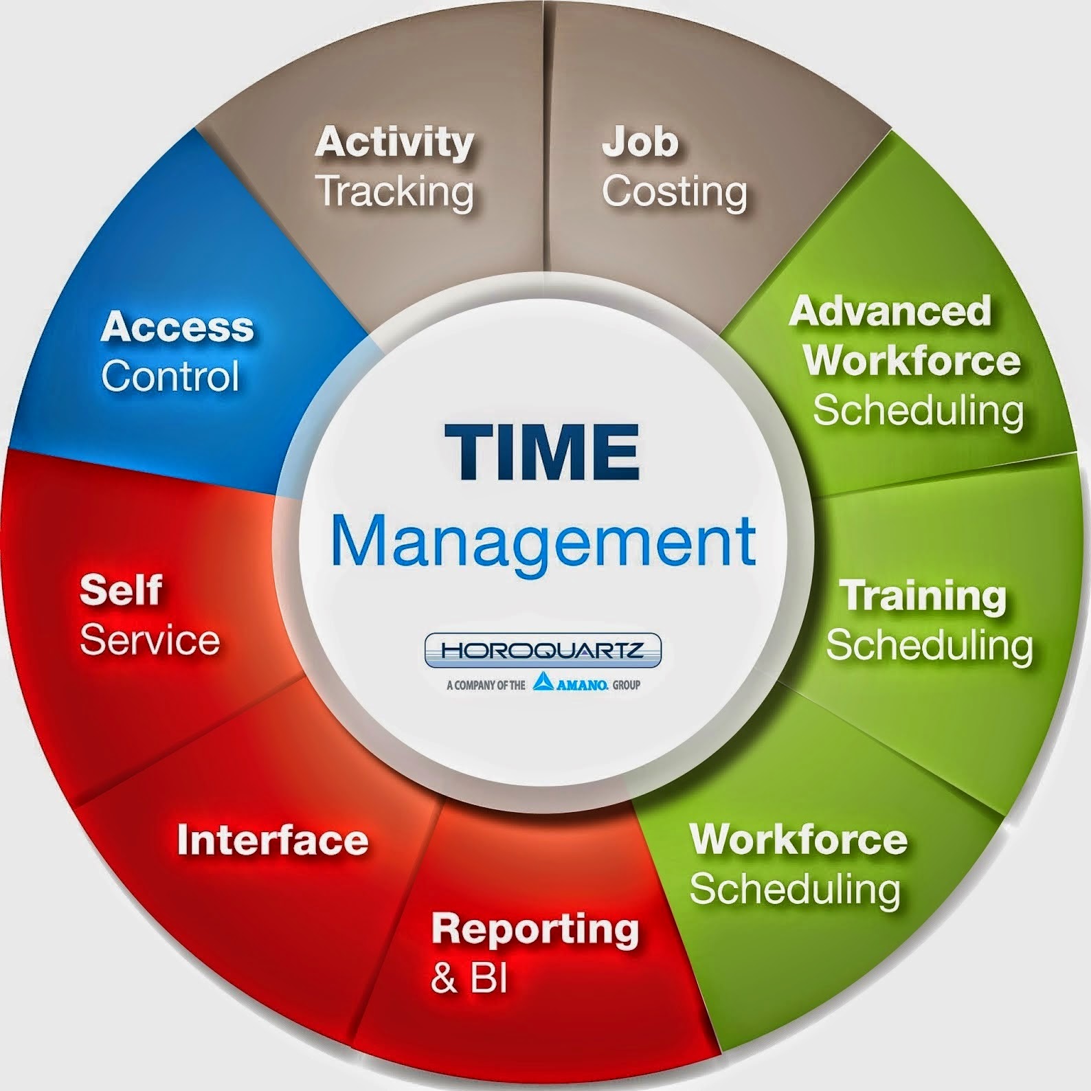 Time we best. Менеджмент времени. Инструменты тайм-менеджмента. Управление временем. Управление временем тайм-менеджмент.