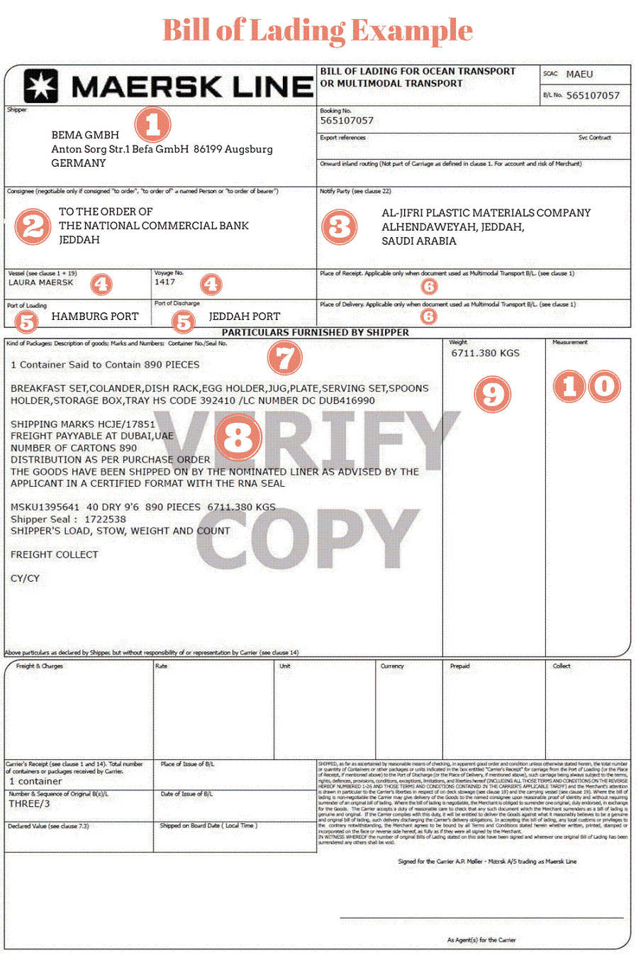 How To Complete A Bill Of Lading And A Shipping Instructions Step By 