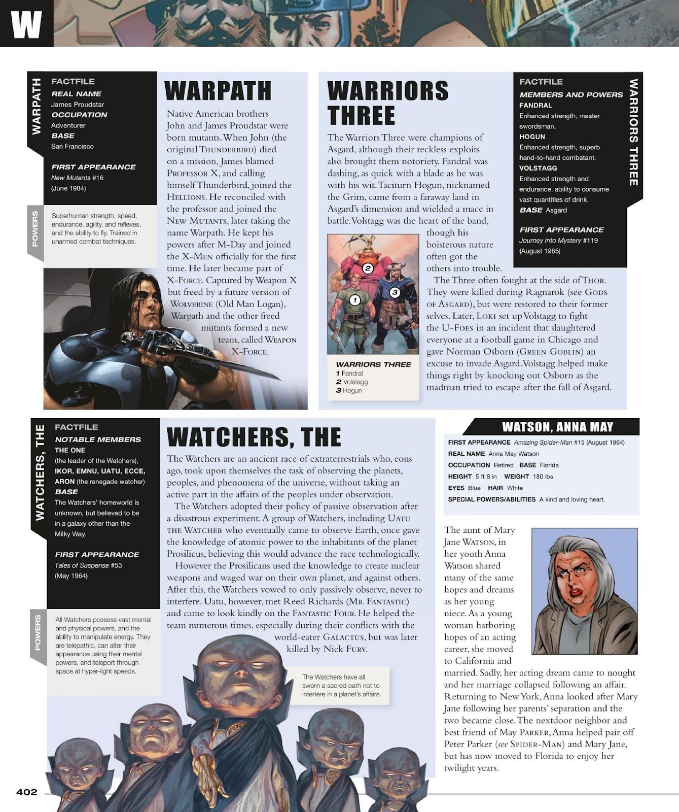 Marvel Encyclopedia, New Edition issue TPB (Part 5) - Page 5