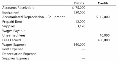Scholarship essay examples image