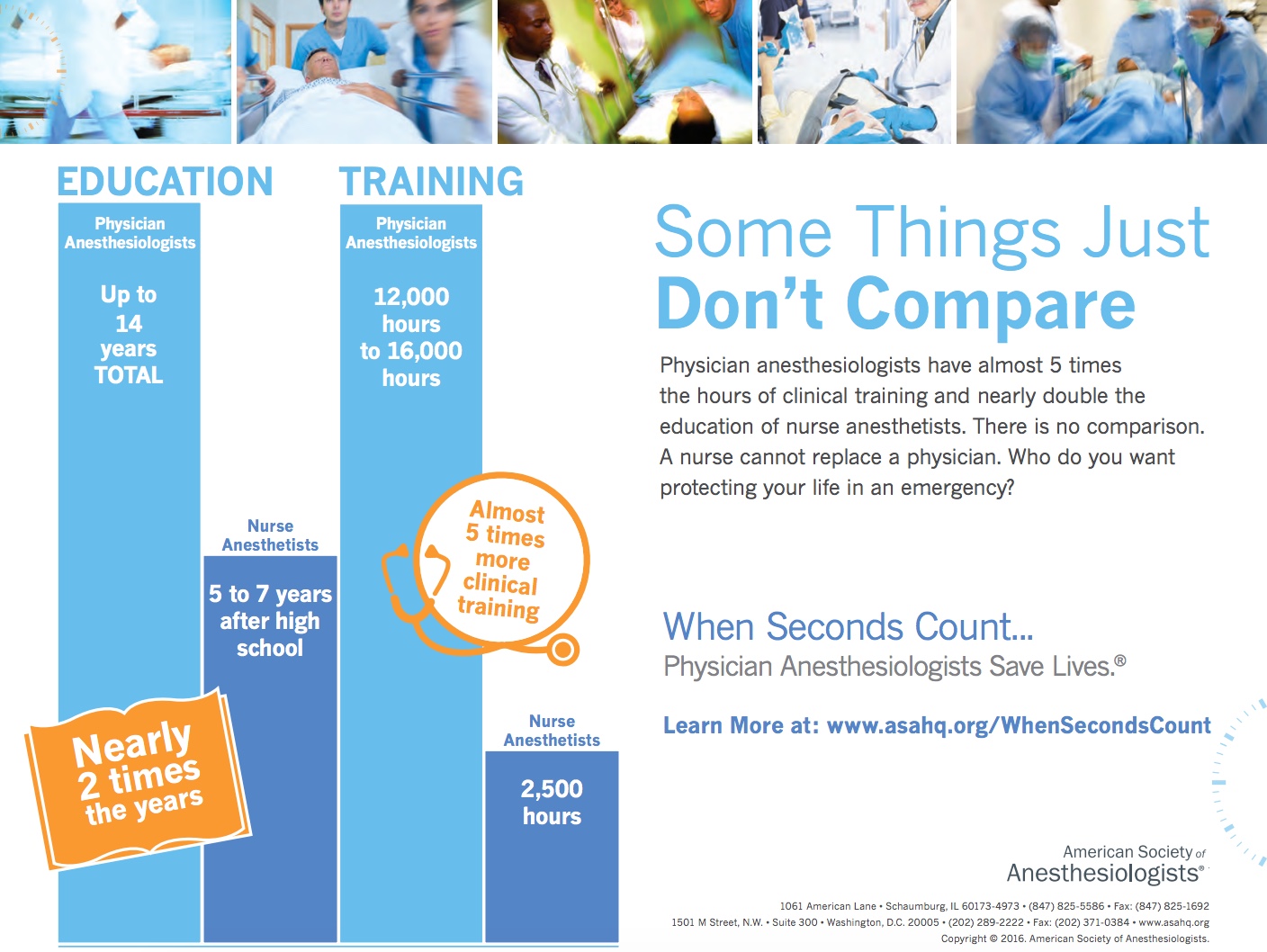 Great Z's: CRNA