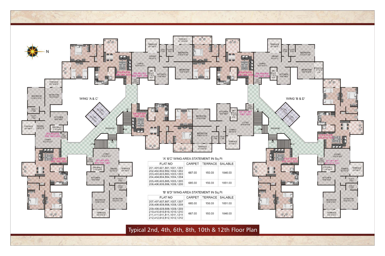 Ravi Karandeekar's Pune Real Estate Market News Blog