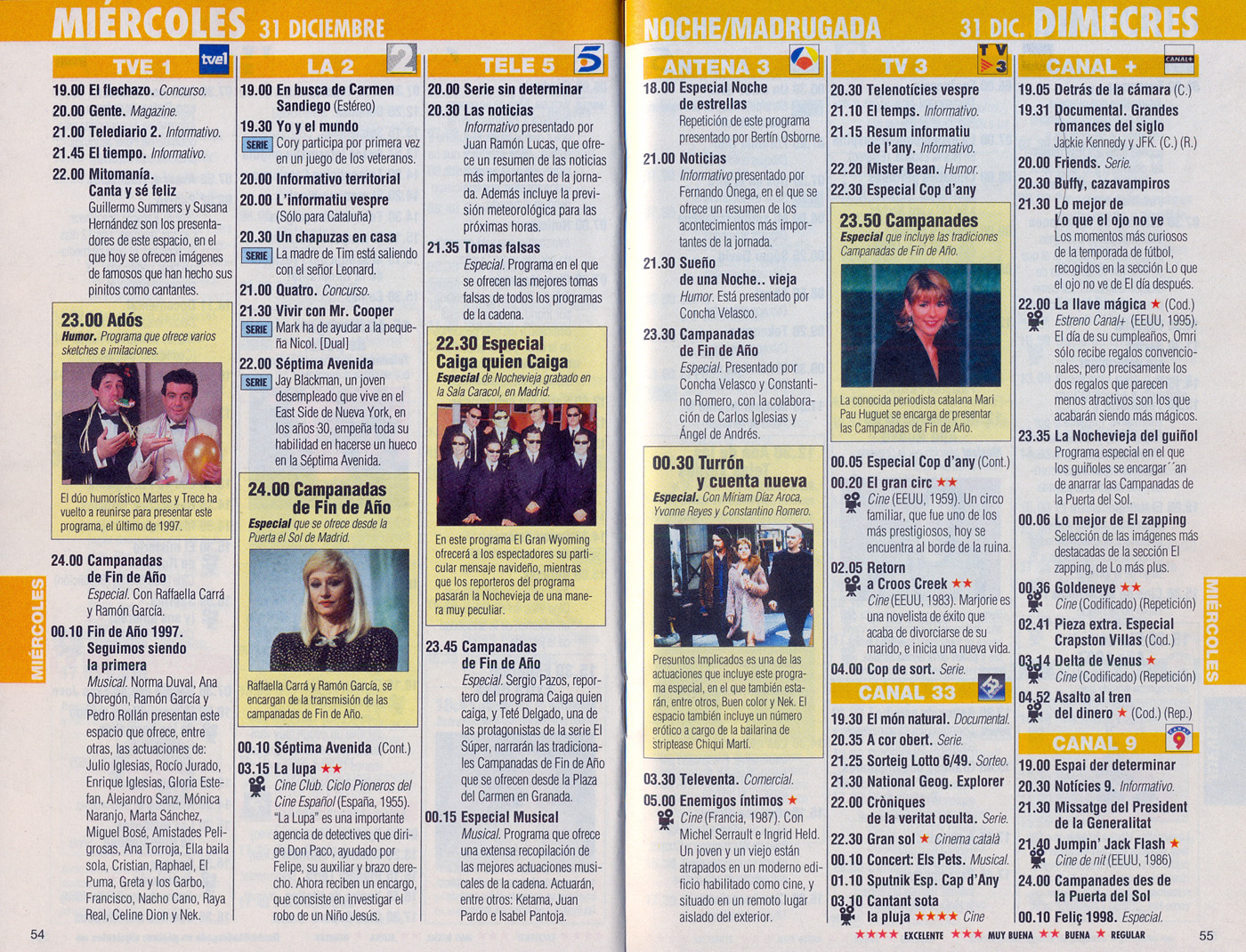 Colección: 50 años de Teleprograma: 1997