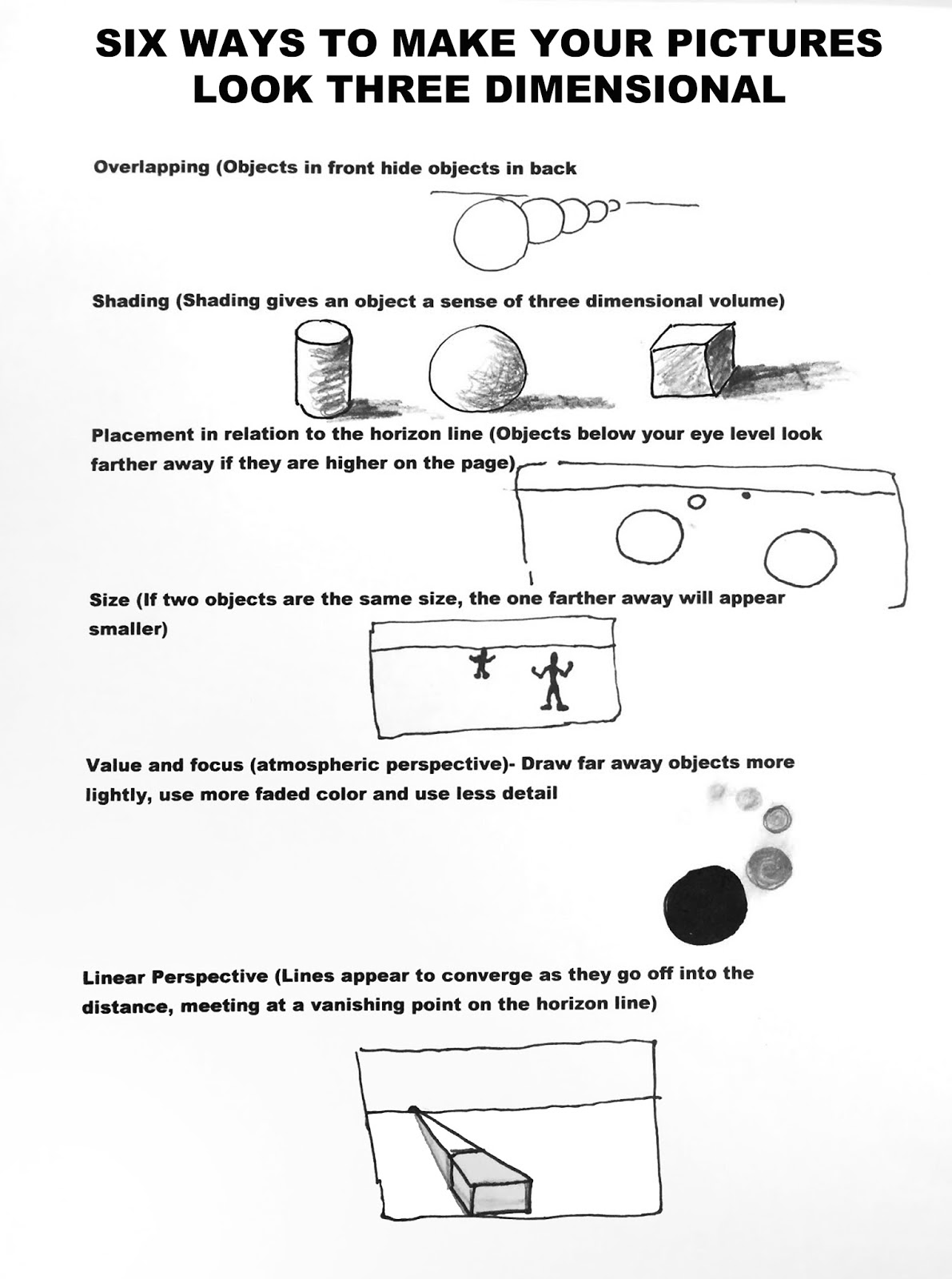 The Helpful Art Teacher Six Ways to make your artwork look three
