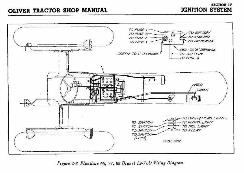 Ford 600 tractor 12 volt wiring diagram