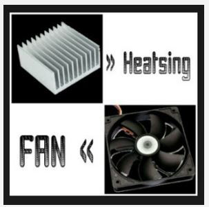 Pengertian HSF (Heatsink Fan) Komputer, Fungsi dan Jenis Jenisnya