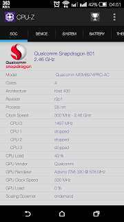 HTC One E8 - info hardware via CPU-Z HTC One E8 - info hardware via CPU-Z