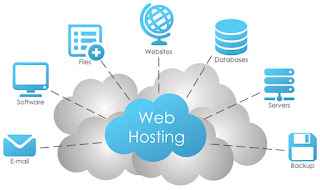Discounted web hosting