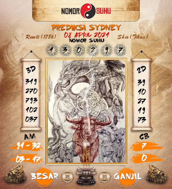 Syair Sydney 8 April 2021 Prediksi Sydney Ubertoto Syair Sydney 8 April 2021 Prediksi Sydney Ubertoto