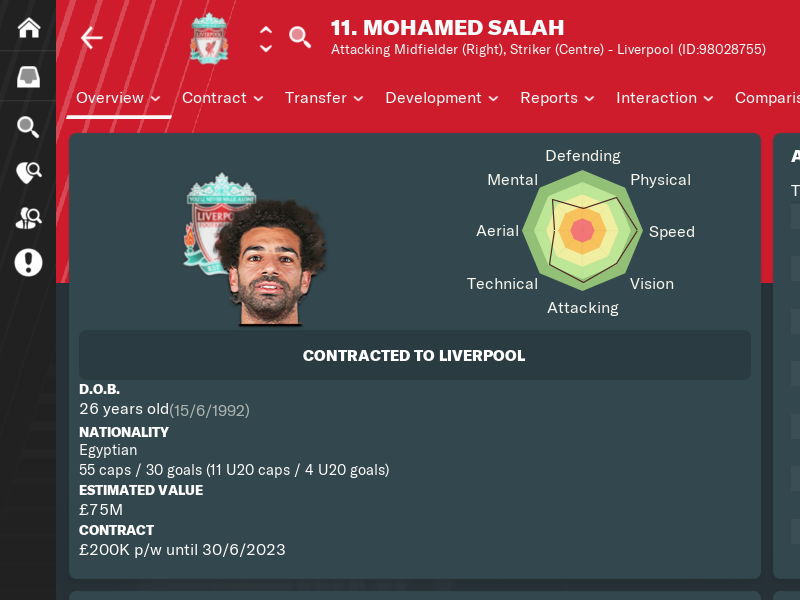 Football manager 2021 facepack clevelandgaret