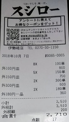 スシロー 伊勢崎店 18 10 7 カウトコ 価格情報サイト