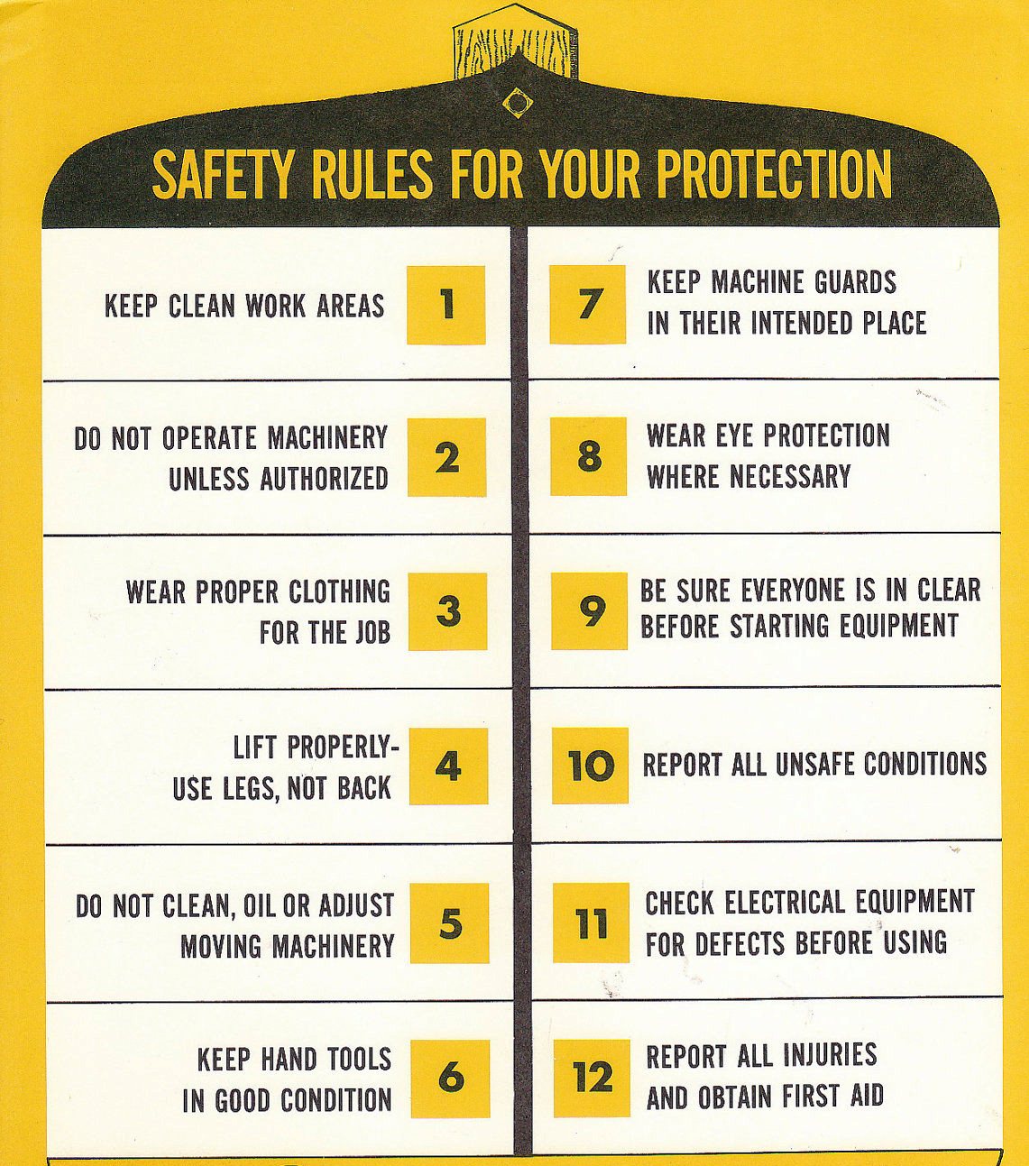 Safety School ZONE MAPS Safety Rule 2