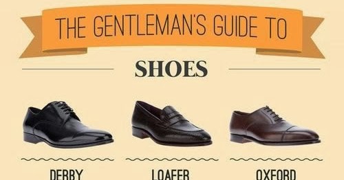 LisaPriceInc.: The Gentleman's Guide to Shoes.