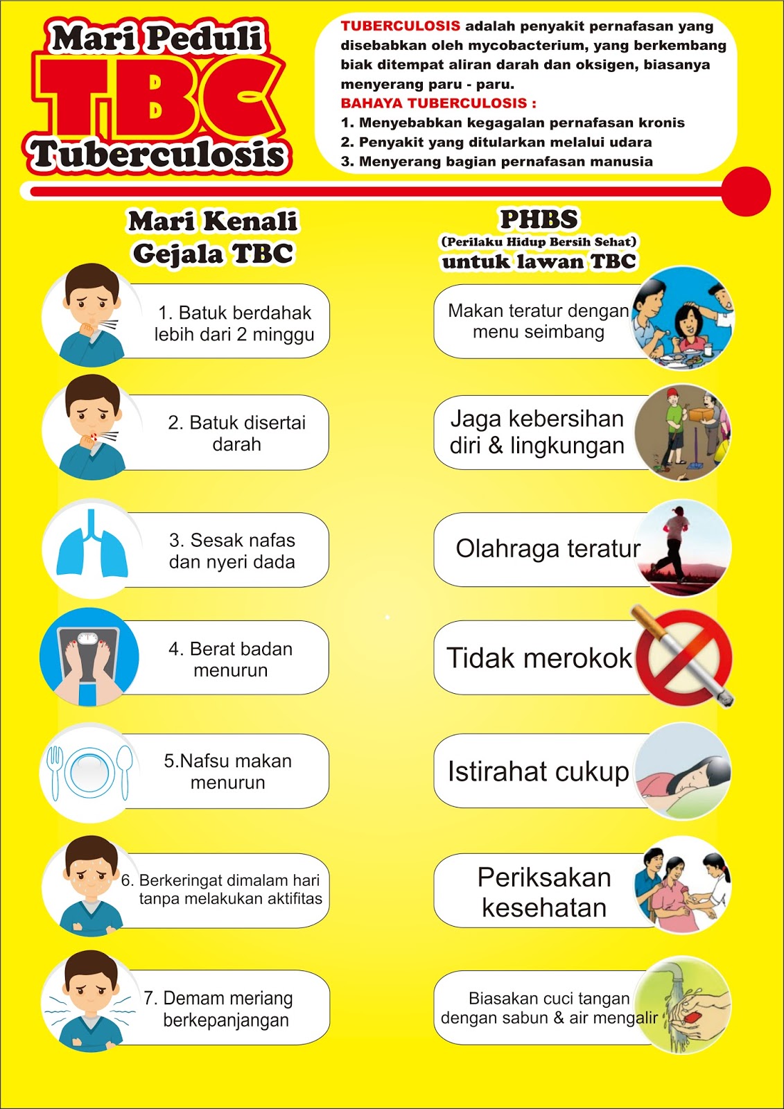 mengenal-penyakit-tbc-tuberkulosis