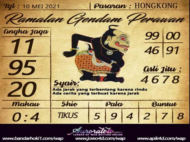 gambar togel sydney