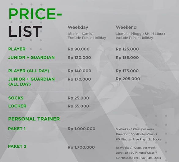 Lompat Lompat Asyik Di Gravity Indoor Trampoline Park Semarang Catatan Perjalanan Untari