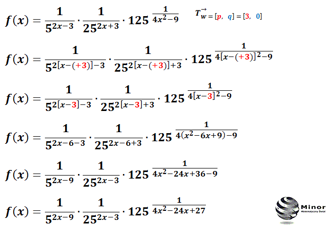 Translacja wykresu funkcji f(x) o wektor [3, 0], polega na przesunięciu wykresu o 3 jednostki w prawą stronę równolegle do osi odciętych (x). Do wzoru funkcji f(x) w miejsce x podstawiamy [x-3].