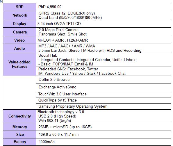 Samsung Corby Java Software Free Downloads - sinai