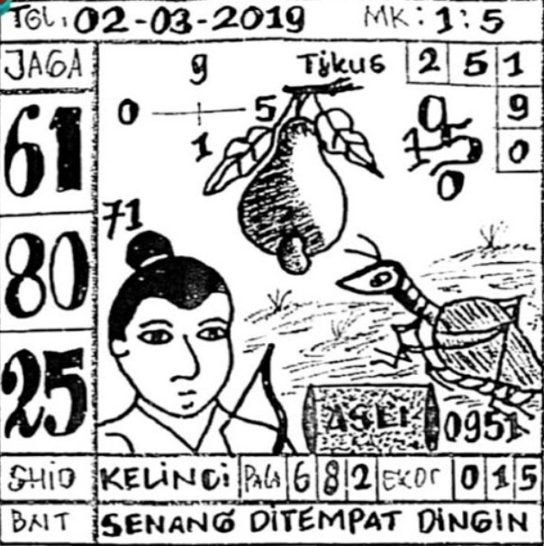 Kode Syair Sgp Komplit Sabtu 2 Maret 2019 - Gosyair Sedia Kode Syair Sgp  Ada Kode Syair Hk