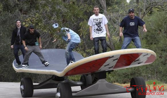 Papan Skateboard Terbesar di Dunia