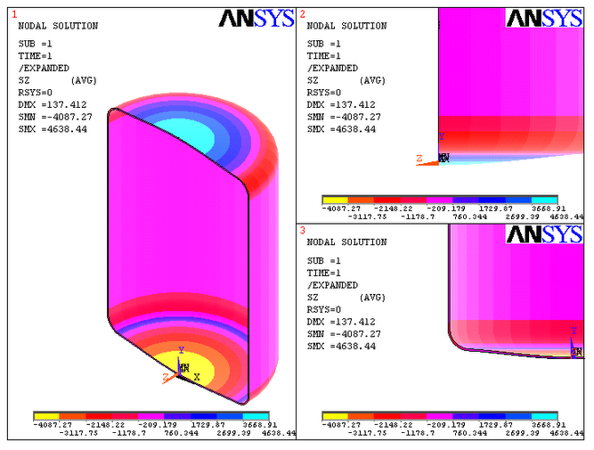 Domestic Gas Cylinder