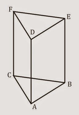 volume dan luas permukaan prisma segitiga