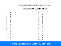 Contoh Proposal Ptk Sd Kelas 4 Bahasa Indonesia