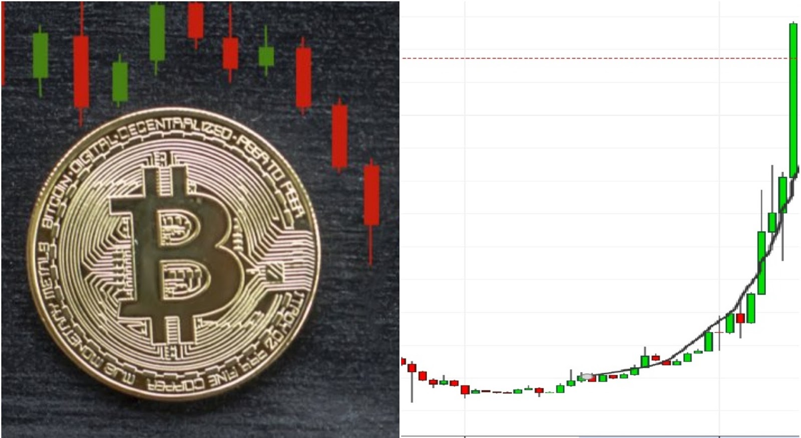 BTC is rebounding after plummeting to new lows over the ...