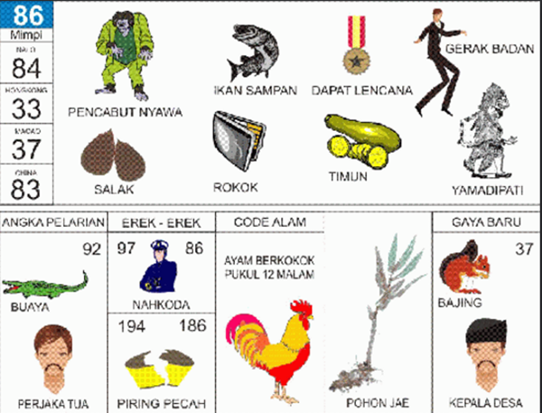 Angka Mimpi Lihat Maling Kecil 2d 3d 4d Bergambar Dalam Buku Mimpi Buku Mimpi Bergambar Angka Mimpi Lihat Maling Kecil 2d 3d 4d Bergambar Dalam Buku Mimpi Buku Mimpi Bergambar