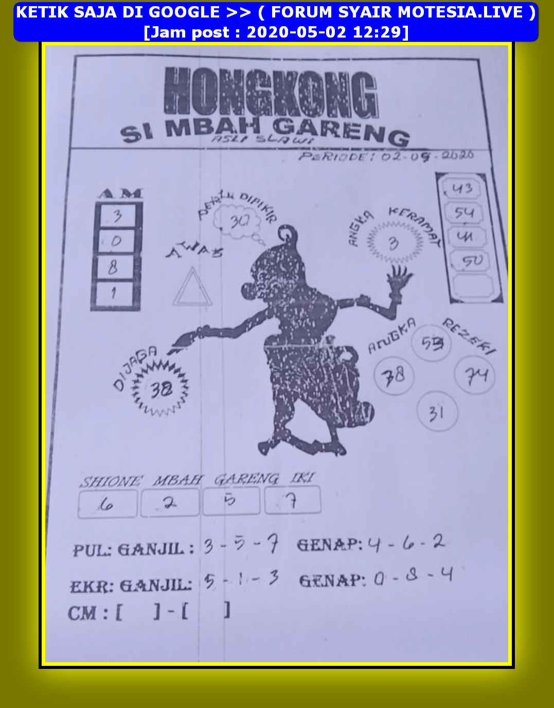 Ramalan Mbah Gareng Hari Ini Ramalan Mbah Gareng Hari Ini