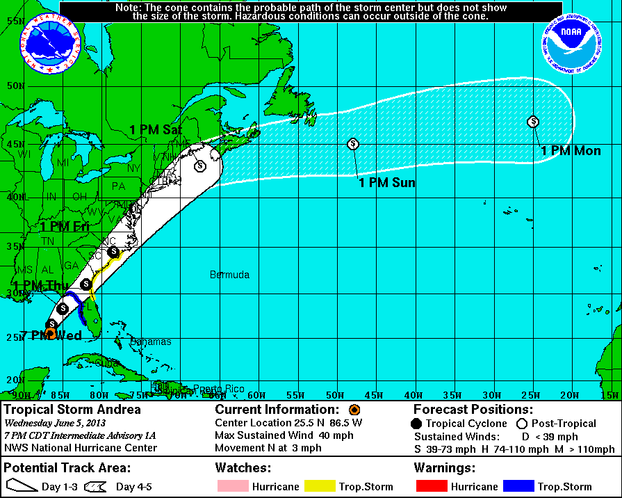 Storm Warning. Tropic Storm. Bermuda Marine Forecast.