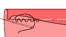 Aprender coser gratis