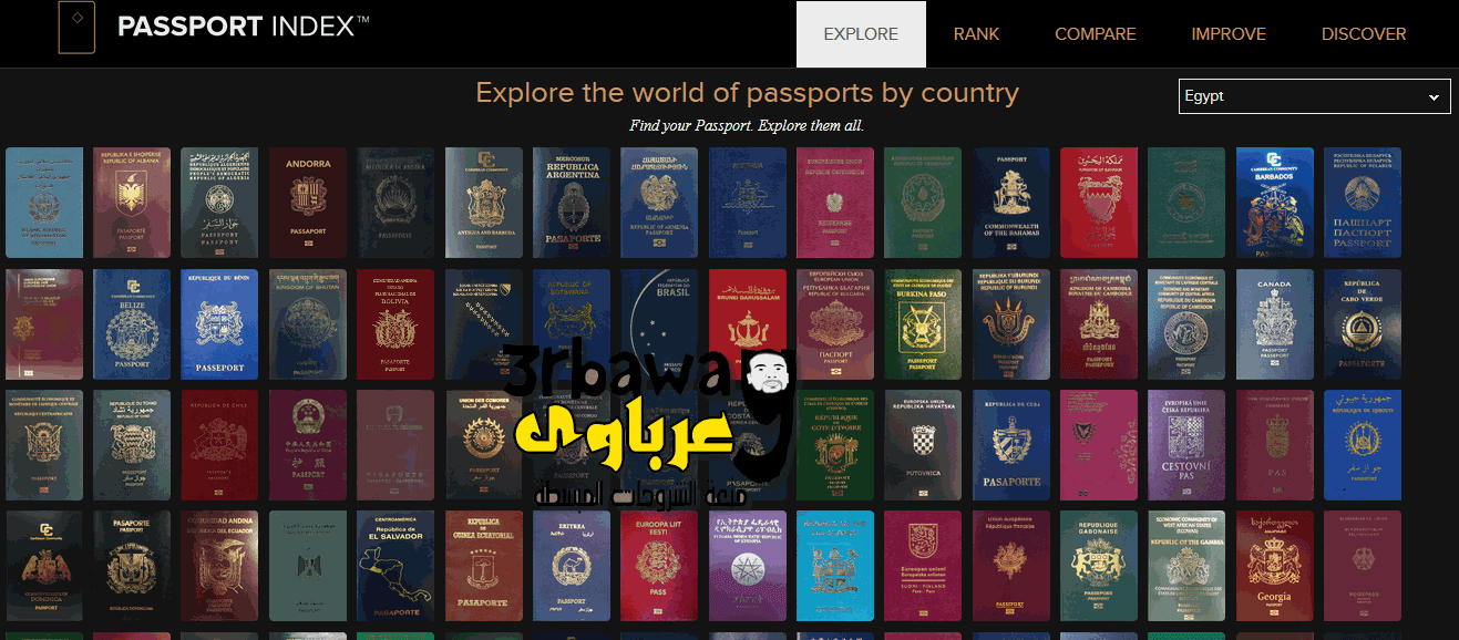 موقع لمعرفة قوة أي جواز سفر في العالم Explore the world of passports by country