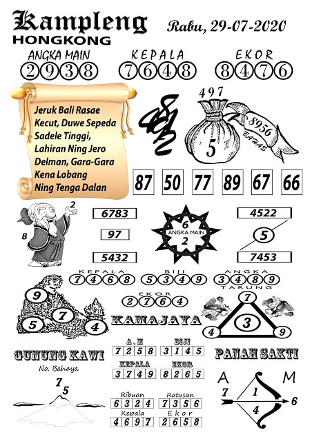 Forum Prediksi Syair Hk 29 Juli 2020 Hari Ini Pangkalantoto Forum Prediksi Syair Hk 29 Juli 2020 Hari Ini Pangkalantoto