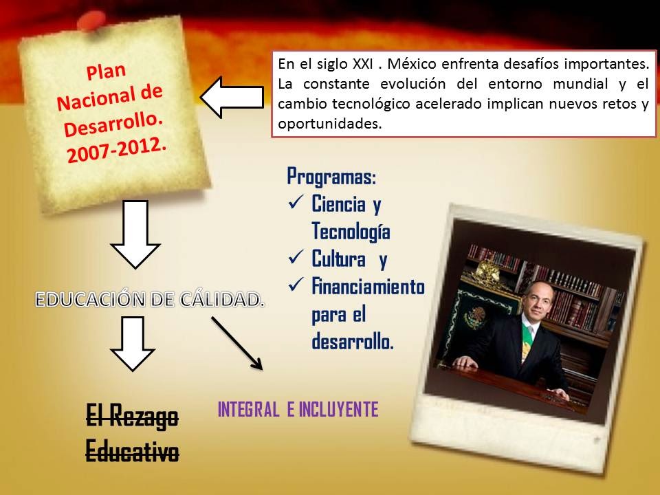 legislación y política educativa 3 parcial PRESIDENTES (FELIPE CALDERÓN Y ENRIQUE PEÑA NIETO)