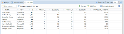 SAP HANA Calculation, SAP HANA Studio, SAP HANA Guide