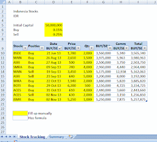 Bitcoin investment tracking spreadsheet