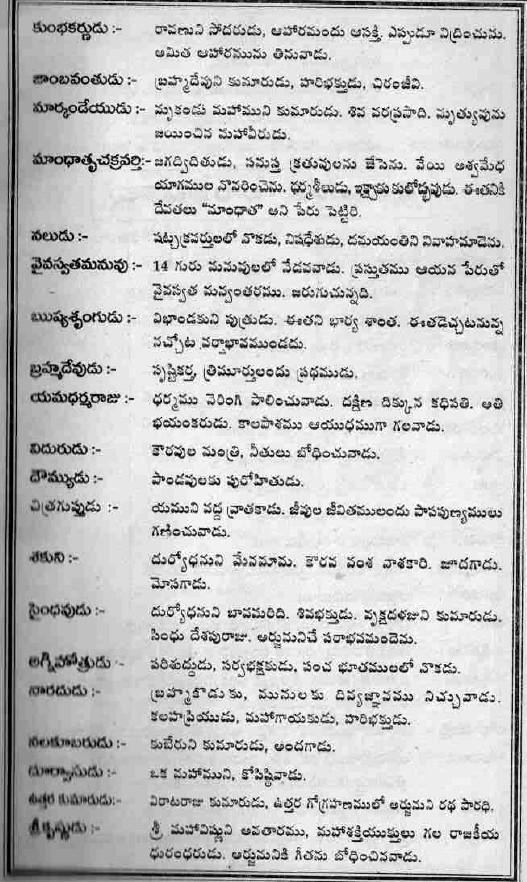 Magha Puranam Telugu Pdf