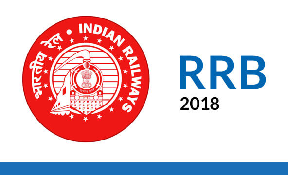 14033 Vacancies in Railway | Apply Now