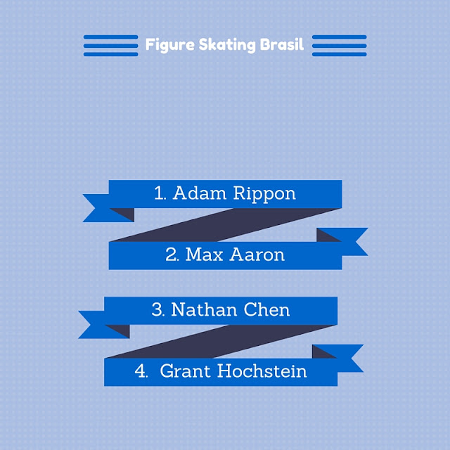nacional eua patinação resultado patinação, campeonatos nacionais, patinação EUA, US figure skating, US nationals, patinagem, masculino patinação, adam rippon, max aaron, nathan chen, grant hochstein