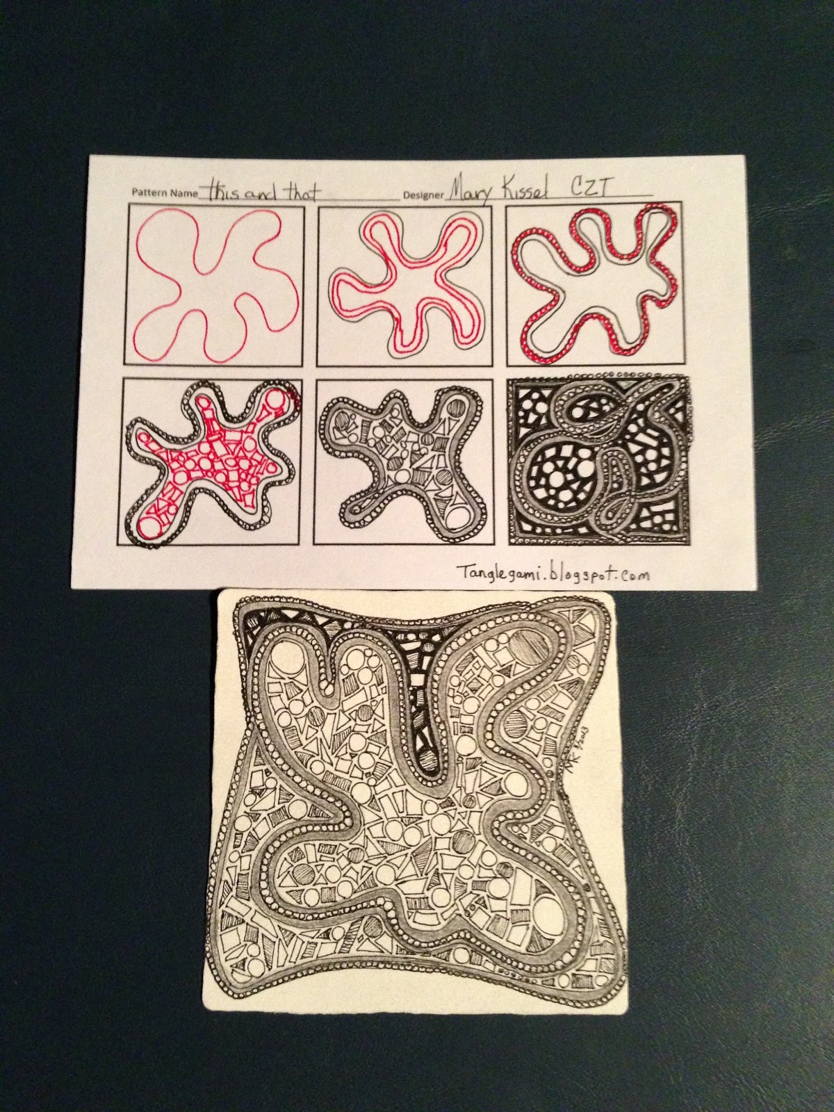 Tanglegami: Tangles