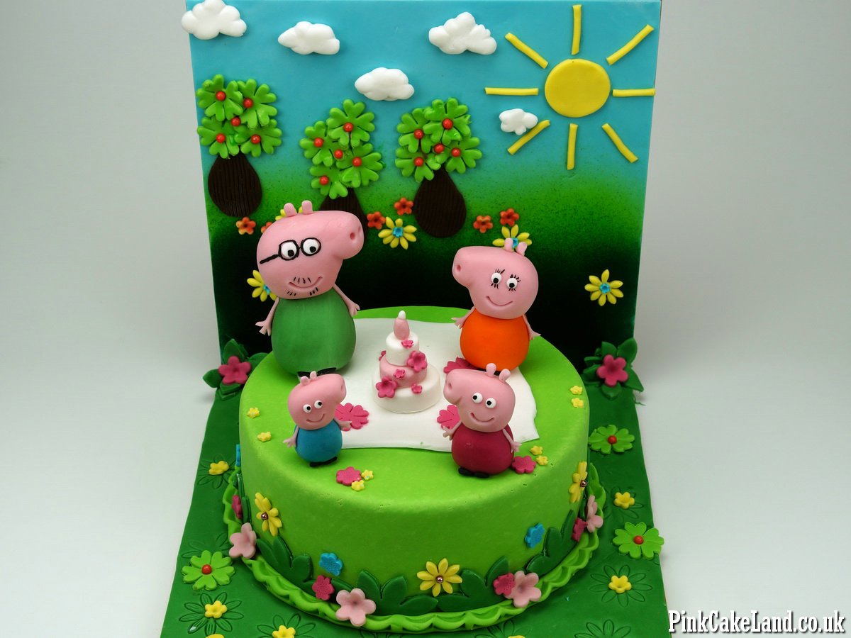 Birthday Cakes in London and Surrey