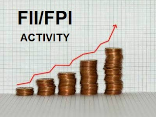 FII/FPI Trading Activity for 17th March 2015