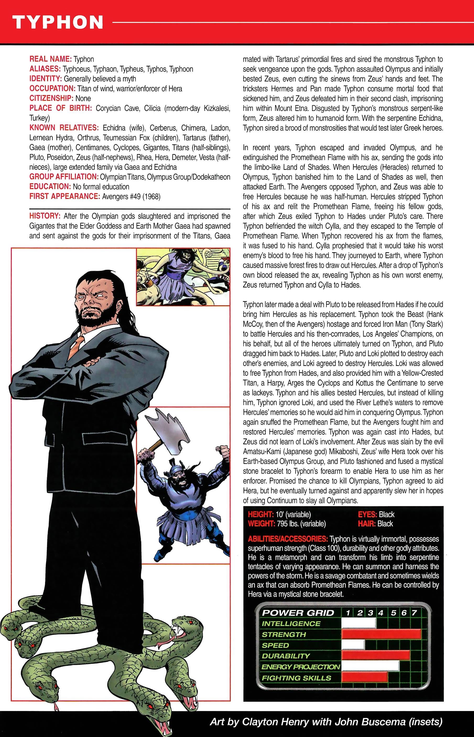 Read online Official Handbook of the Marvel Universe A to Z comic -  Issue # TPB 12 (Part 2) - 22
