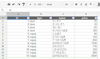 Roshi Tv Blog Google Spreadsheets Apiを使ってマスタ管理 Roshi Tv Blog Google Spreadsheets Apiを使ってマスタ管理