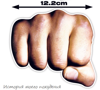 метод ладони. размер сердца взрослого человека с кулак. кулак валуева. размеры кулака человека. масса человеческого сердца.