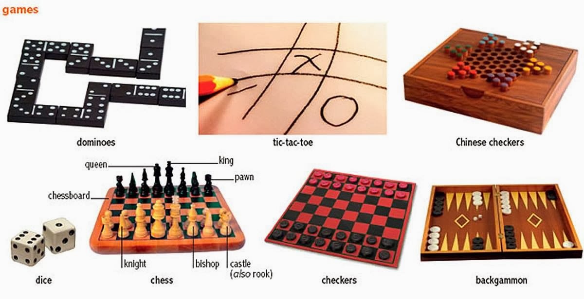Board game definition. Настольная игра tac. Название фигур в шахматах на английском. Название фигур в шахматах на доске. Настольная игра узоры.